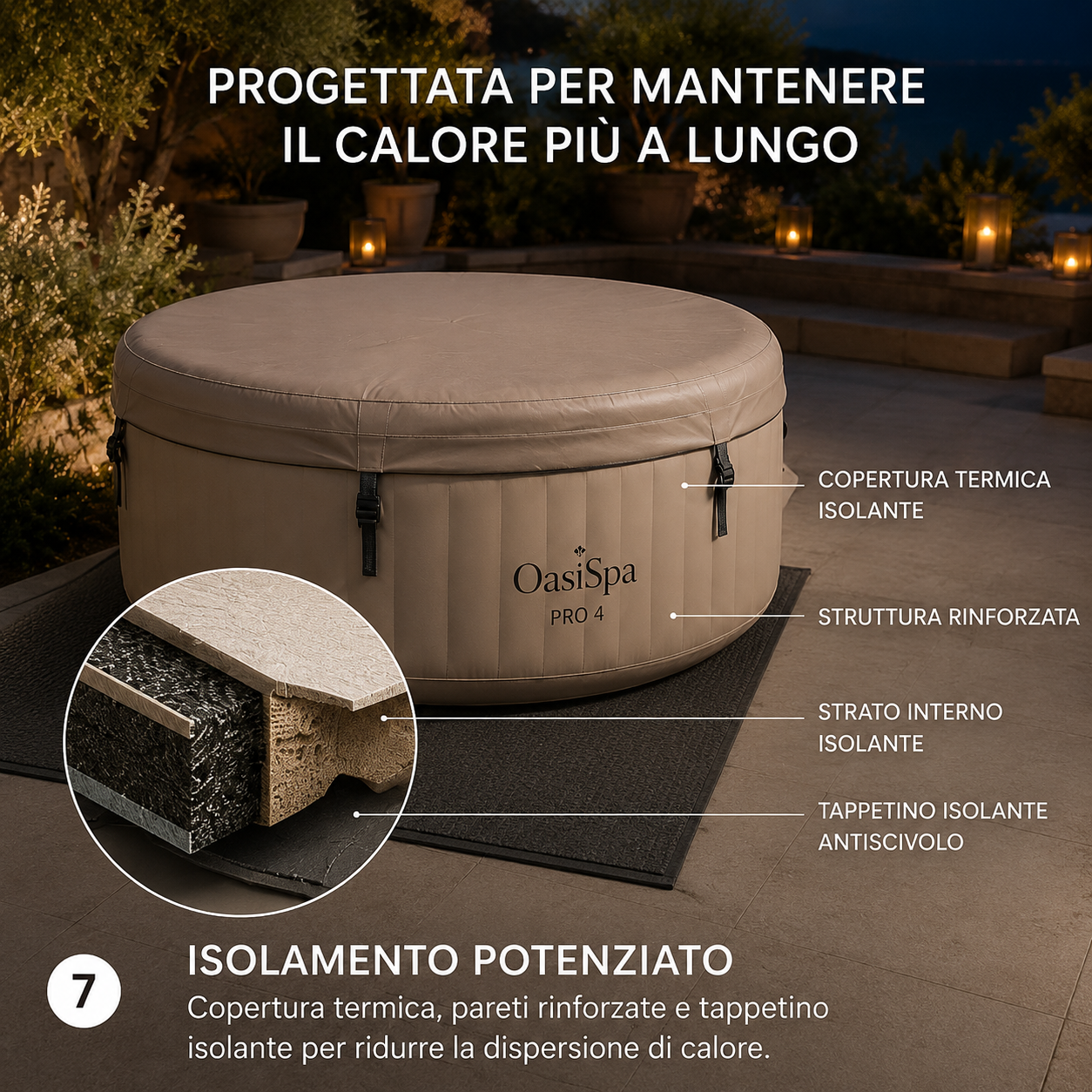 Intex OasiSpa Pro 4