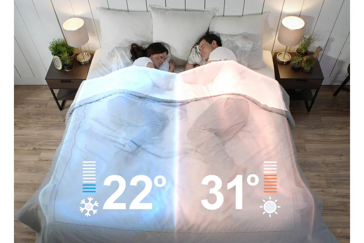 BedJet 3 – Comfort climatico a doppia zona per il sonno di coppia